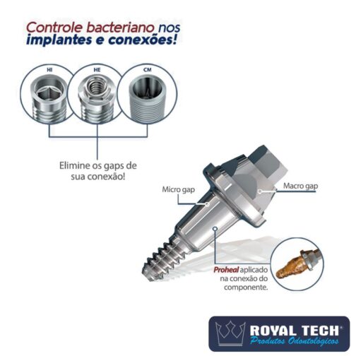 61002 - PROHEAL 1G (BIOMACMED) - 1