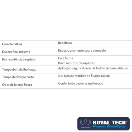 DMG 909765 - REGISTRO OCLUSAL O BITE 2 UN (DMG) - 3