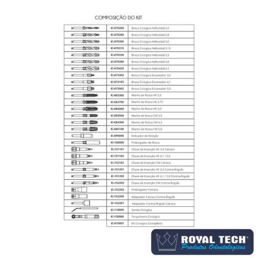 IC010000 - KIT CIRURGICO (BIOCONECT) - 2