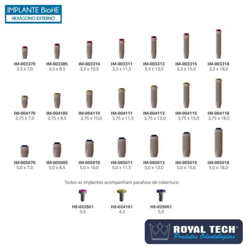 IM005011 - IMPLANTE HEXÁGONO EXTERNO (5.0 X 11.5) 1UN (BIOCONECT) - 3
