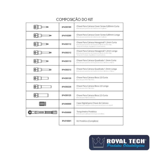 IP010001 - KIT PROTÉTICO (BIOCONECT) - 2